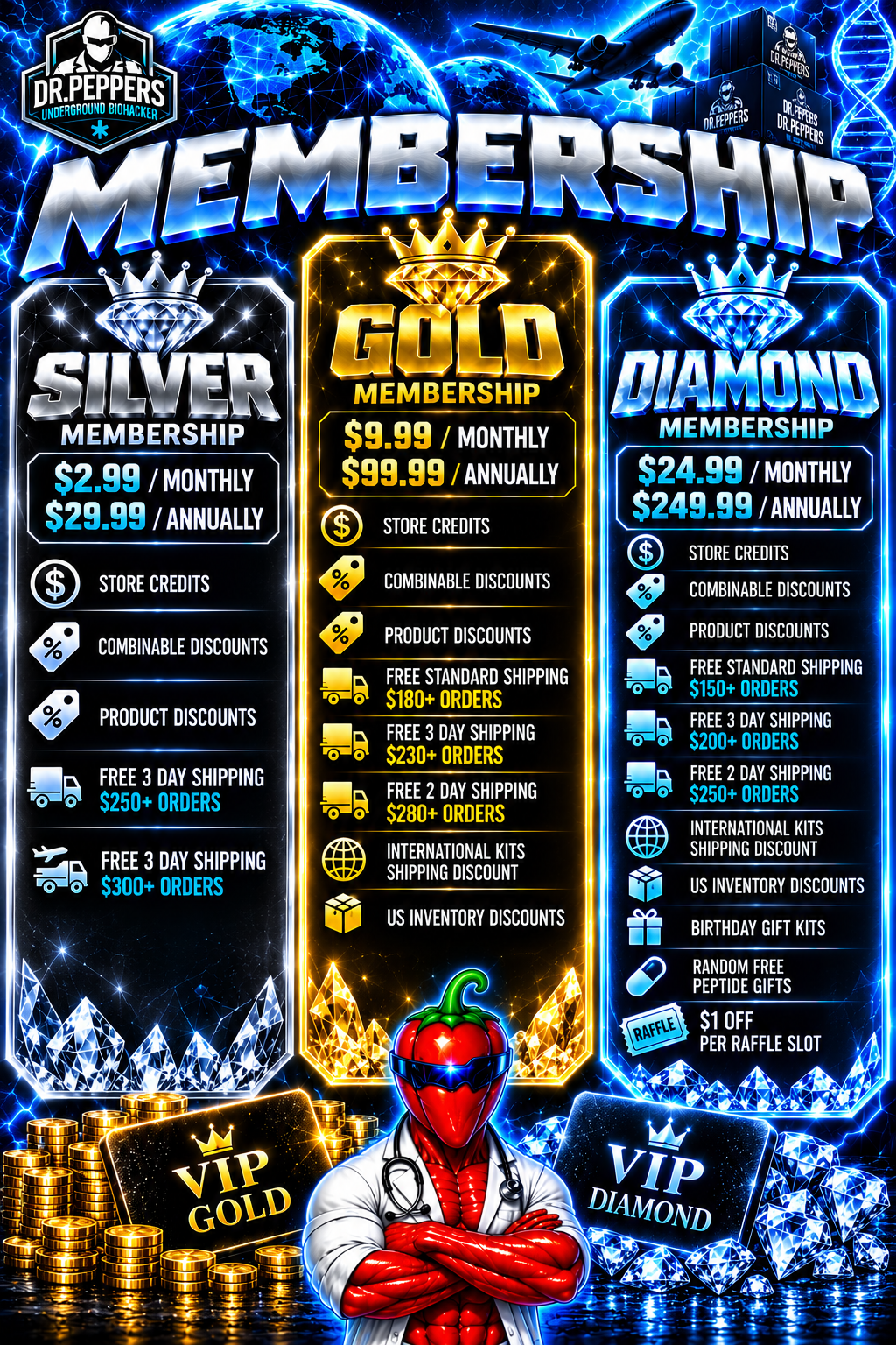 MEMBERSHIP PROGRAM
